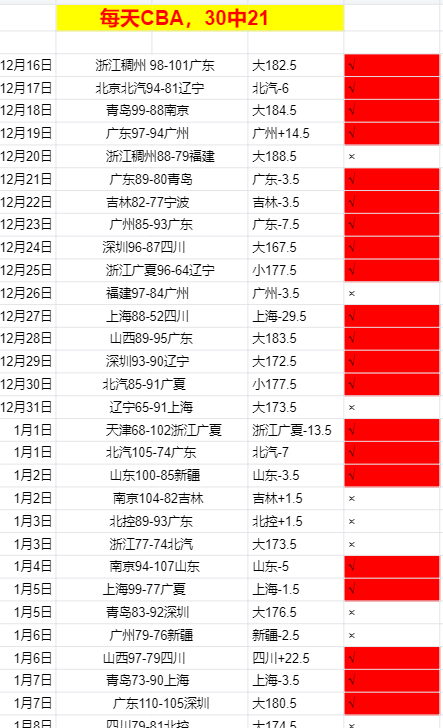 富勒姆逆袭,击败切尔西,帕尔默进球,OD体育官网,OD体育直播,体育赛事直播,足球直播