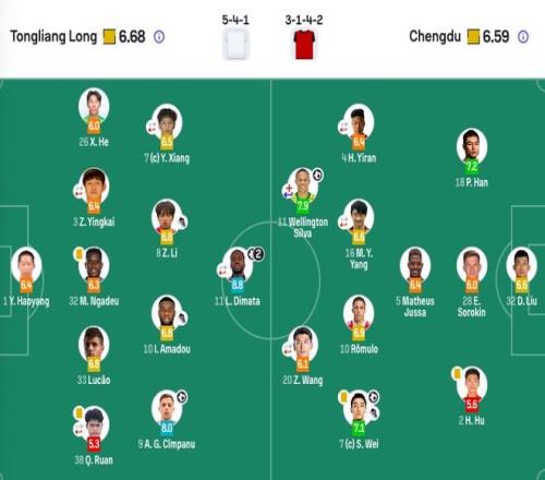 周日,英超分析,水晶宫对利,OD体育官网,OD体育直播,体育赛事直播,足球直播