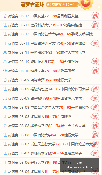 库里缺席,戴维斯高效,贡献,od体育官网,od体育下载,od体育直播,od体育入口,od体育平台
