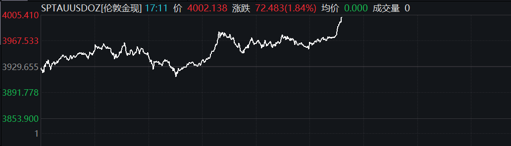 电竞选手转会风云，战队阵容大洗牌