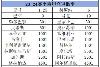 中国男篮亚,运首战大胜,开门红迎战,od体育官网,od体育下载,od体育直播,od体育入口,od体育平台