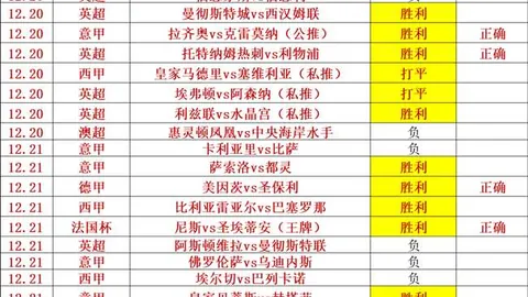 od体育 产品 092103 z91