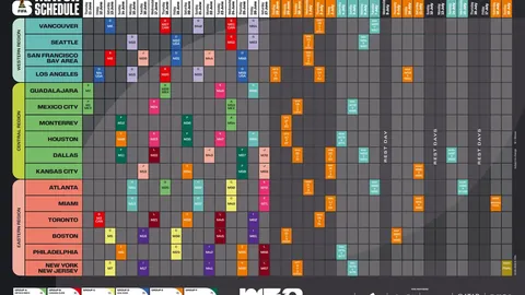 黄蜂逆袭战步行者，7胜5瞩目对决，深度解析，一触即发，胜利之翼展翅高飞！