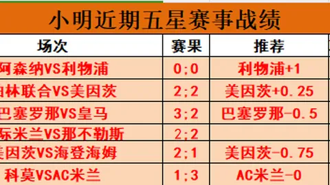 盲眼《英雄联盟》主播逆境突破：意外失明后重登大师段位展现实力